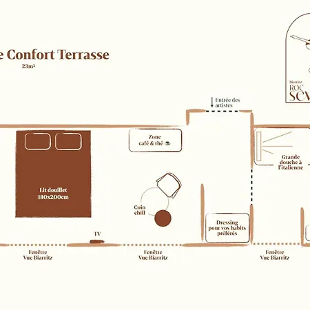 Hotell Roc Seven 3*