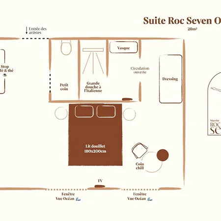 Roc Seven Hotell Biarritz