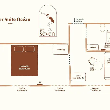 Roc Seven Hotell